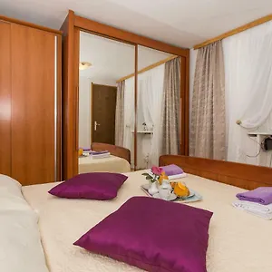 Priska1700 Appartement